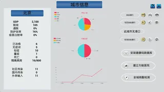 Скриншот 2 к игре 中国战疫