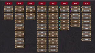 Скриншот 2 к игре All Men Are Brothers / 水浒豪