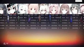 Скриншот 1 к игре 从剑娘开始的AI炼丹之旅