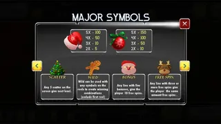 Скриншот 2 к игре Christmas Slots - Casino Game