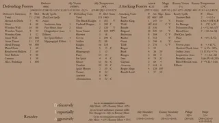 Скриншот 4 к игре Autumn Leaves
