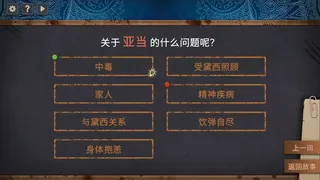 Скриншот 7 к игре 你已经猜到结局了吗