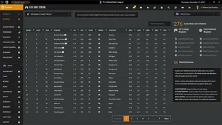 Скриншот 5 к игре Draft Day Sports: Pro Basketball 2022