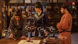 Скриншот 4 к игре 神都不良探 Underdog Detective