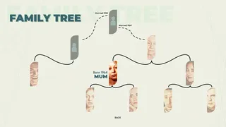 Скриншот 6 к игре Who Pressed Mute on Uncle Marcus?
