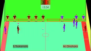 Скриншот 2 к игре EPEJSODION Dodgeball Training