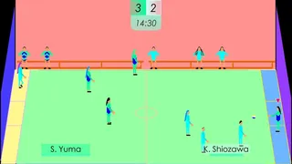 Скриншот 4 к игре EPEJSODION Dodgeball Training
