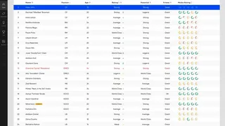 Скриншот 3 к игре The Open League