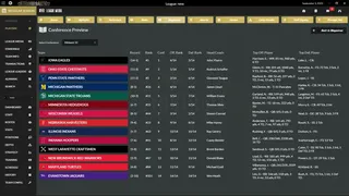 Скриншот 6 к игре Draft Day Sports: College Football 2022