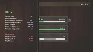 Скриншот 6 к игре Dead Profit