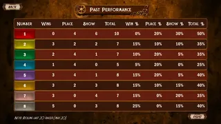 Скриншот 2 к игре Cruise Ship Horse Racing