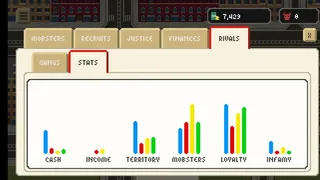 Скриншот 4 к игре Pixel Gangsters: Mafia Manager
