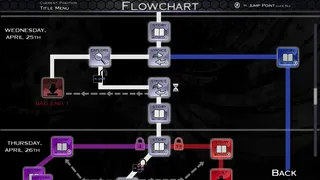 Скриншот 3 к игре SYNESTHESIA