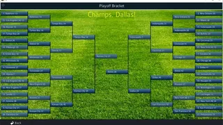 Скриншот 8 к игре Pro Strategy Football 2023