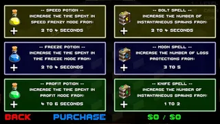 Скриншот 4 к игре Magic Market