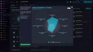 Скриншот 1 к игре Football Manager 2023