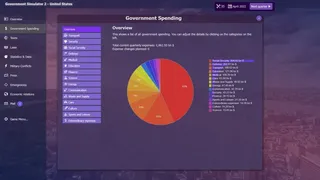 Скриншот 7 к игре Government Simulator 2