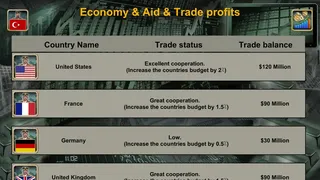 Скриншот 6 к игре Азия Империя 2027