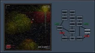Скриншот 5 к игре Five Nights At Furry's