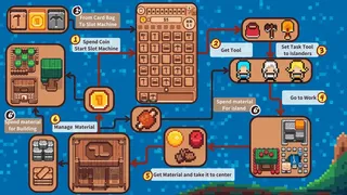 Скриншот 1 к игре Lucky Island