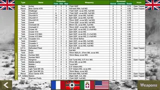 Скриншот 4 к игре Desert War WWII