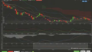 Скриншот 1 к игре Trade Bots: A Technical Analysis Simulation