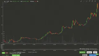 Скриншот 3 к игре Trade Bots: A Technical Analysis Simulation