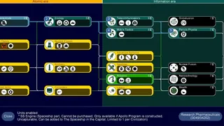 Скриншот 3 к игре Unciv