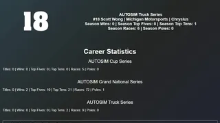 Скриншот 2 к игре AutoSim 2