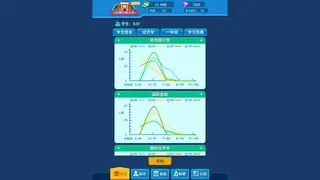 Скриншот 2 к игре 模拟经营我的大学 Be president of a university