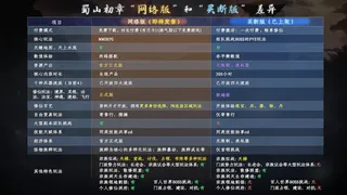 Скриншот 1 к игре Shushan: The First Chapter