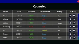 Скриншот 7 к игре Hedge Fund Tycoon