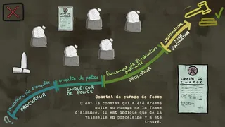 Скриншот 5 к игре L'affaire est dans le sac