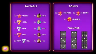 Скриншот 2 к игре Celebrity Slot Machine