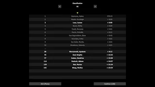 Скриншот 6 к игре Kassei - Road Cycling