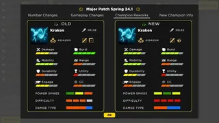 Скриншот 6 к игре MOBA Esport Manager 25