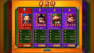 Скриншот 5 к игре 富甲天下4