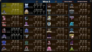 Скриншот 7 к игре FFFL: Brutalball Manager