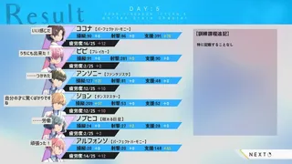 Скриншот 5 к игре 空と無垢の6機