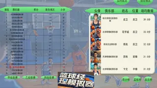 Скриншот 3 к игре BAMG2023（篮球经理模拟器）
