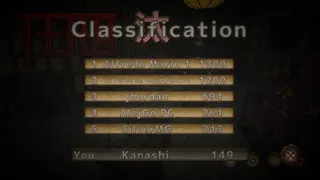 Скриншот 5 к игре TERO - Terror Hour