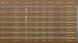 Скриншот 4 к игре Hakan's War Manager
