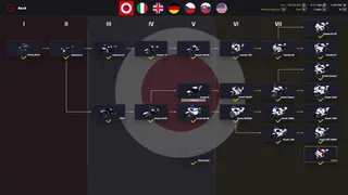 Скриншот 5 к игре Motorbike Evolution 2024