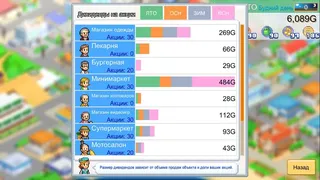 Скриншот 6 к игре Dream Town Island