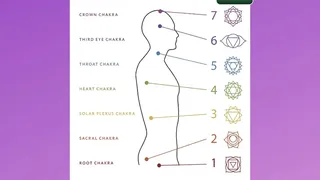 Скриншот 2 к игре Mindful Ways