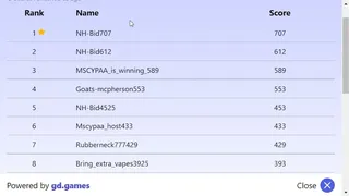 Скриншот 3 к игре NH Bid at MSCYPAA: The Game