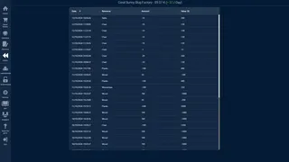 Скриншот 5 к игре Manufactur’ inc.