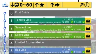 Скриншот 5 к игре Your Train 2