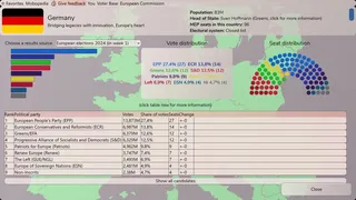 Скриншот 5 к игре Mobocratic Union