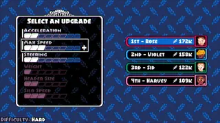 Скриншот 3 к игре Furious Farm: Total Reap-Out